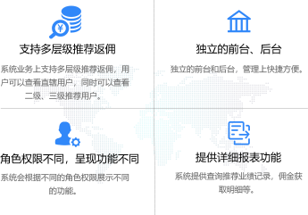 系统多层级代理商规则